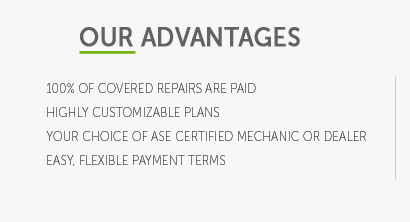 car warranty vs maintenance plan